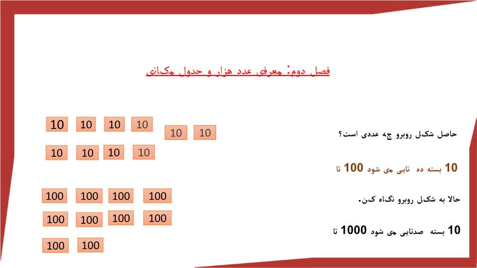 پاورپوینت ریاضی سوم ابتدایی معرفی عدد هزار و جدول مکانی