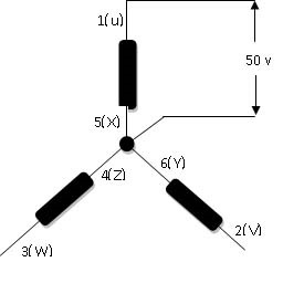 جزوه پیدا کردن سرسیم های موتور سه فاز آسنکرون PDF