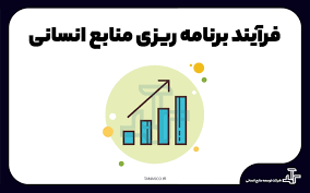 پاورپوینت برنامه ریزی منابع انسانی در بخش دولتی (ppt) 17 اسلاید