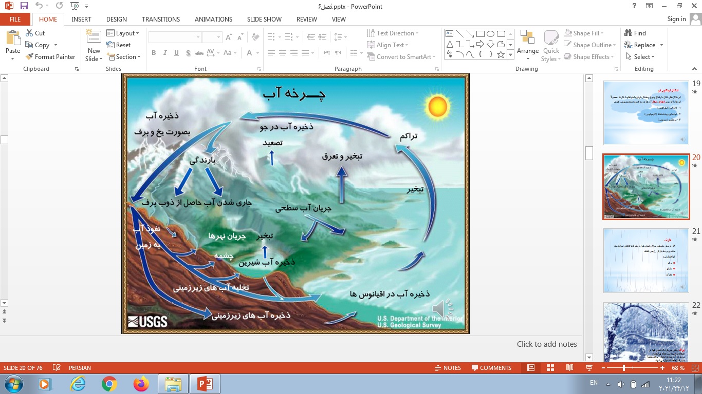 پاورپوینت فصل ششم علوم تجربی پایه هفتم سفر آب روی زمین